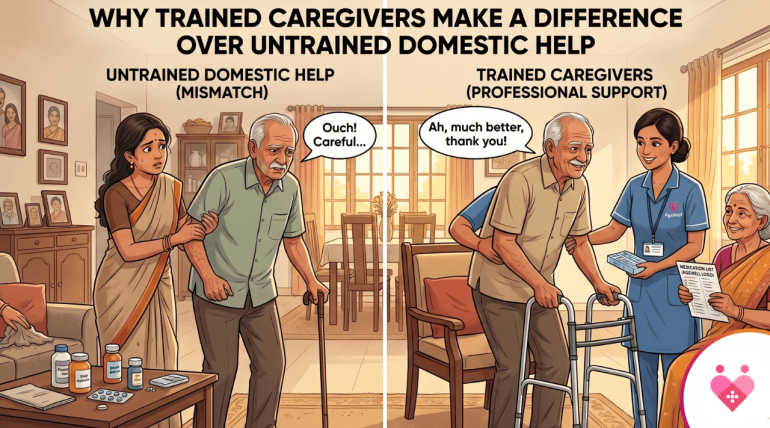 A split-screen comparison titled "Why Trained Caregivers Make a Difference Over Untrained Domestic Help," showing an untrained helper struggling to assist an elderly man with mobility and medication (left), contrasted with a trained AgeWell caregiver using professional techniques and a walker for safe support (right).